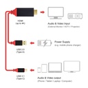 Zore Type-C HDMI Kablo Kırmızı Kutulu - 2